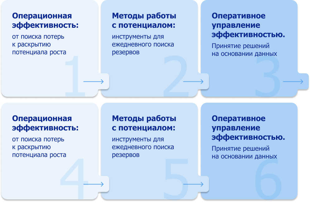 Group 1321315033